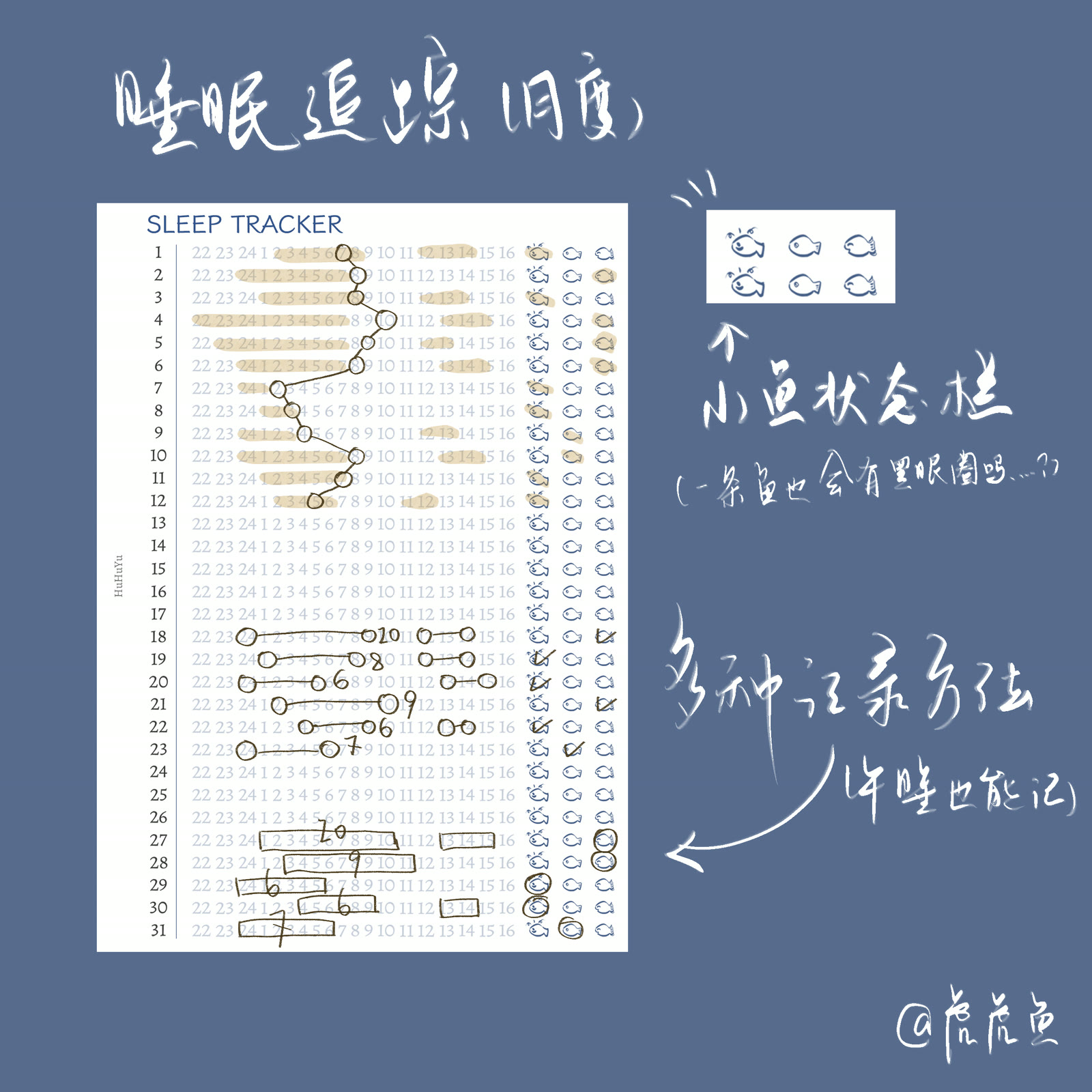 月度睡眠追踪22-16点 小鱼状态